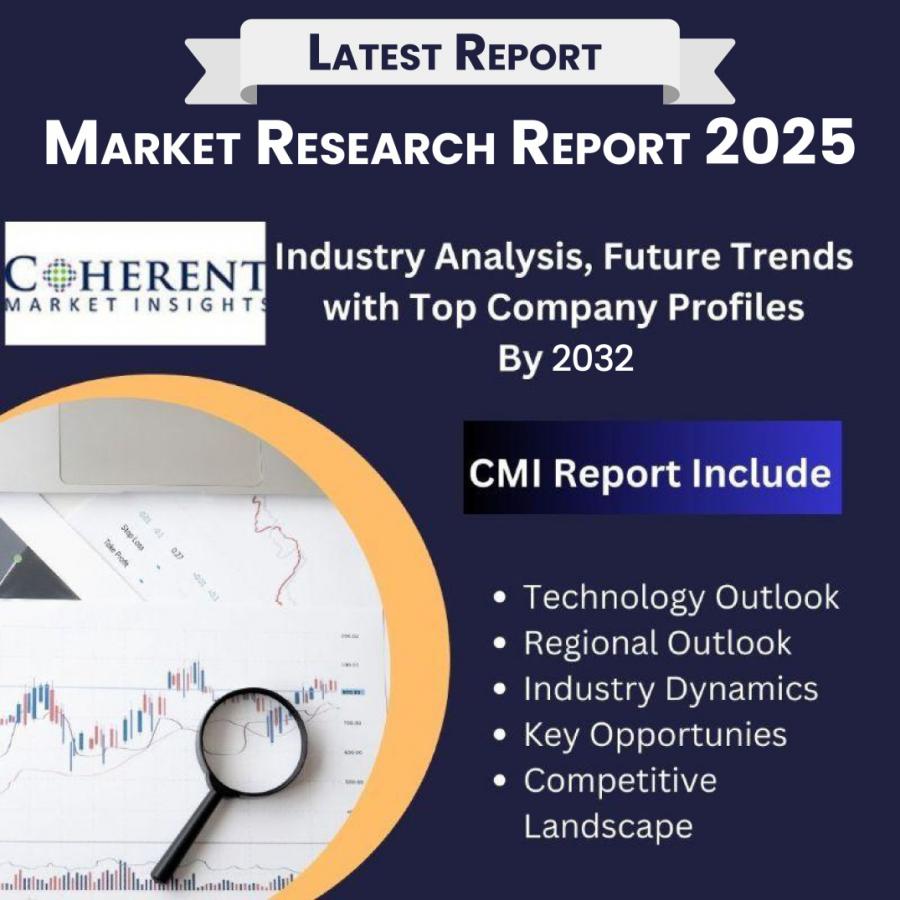 India Immuno-Oncology Drugs Market Set to Witness Significant Growth by 2025-2032 | Amgen Inc., F. Hoffmann-La Roche AG