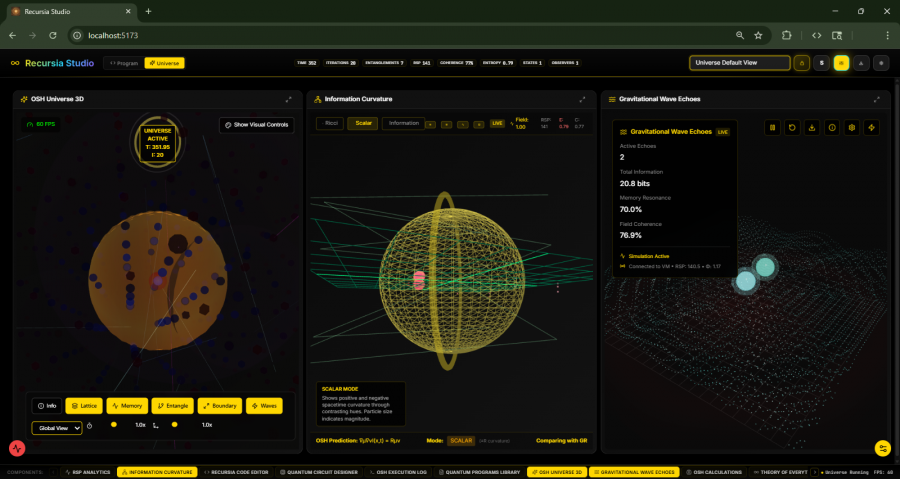 Quantum Leap: New Theory May Unify Consciousness, Gravity, and Quantum Mechanics