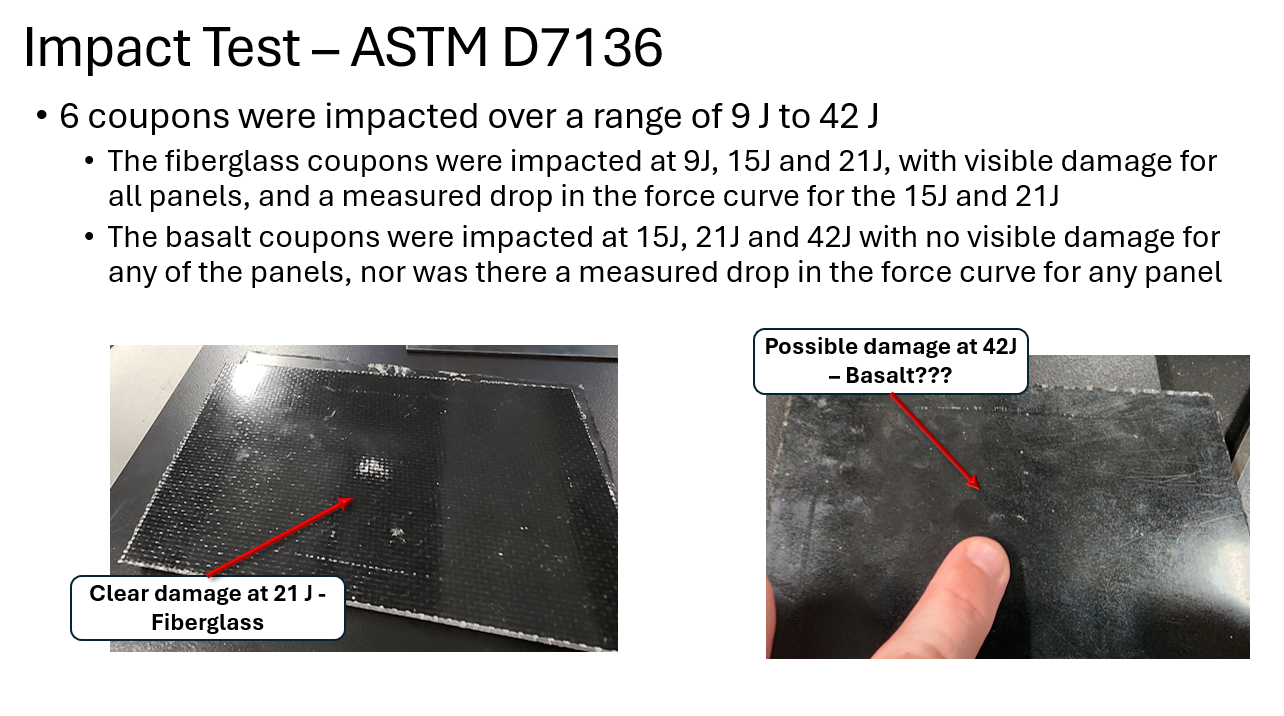 Tactical Labs Releases Third-party Testing Results for NS Composite, Outperforming Fiberglass, Aluminum, and Steel